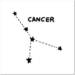 Zodiac Sign - Cancer Black Posters and Art